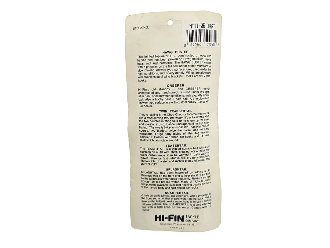 Hi-Fin Twin Teasertail, Chartreuse/Black Dots Color on Card