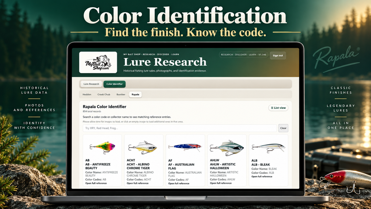 Lure Research Slide 2