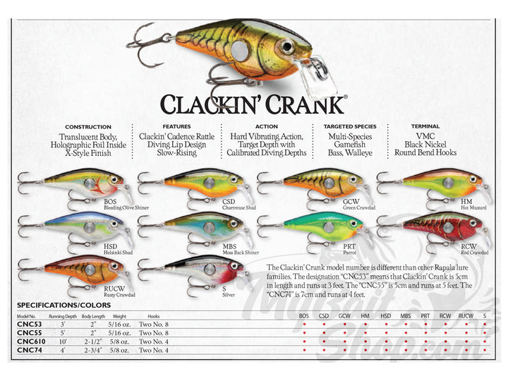 Rapala Clackin' Crank CNC-53 MBS Moss Back Shiner Color New in Box Old Stock