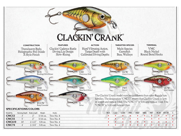 Rapala Clackin' Crank CNC-74 MBS Moss Back Shiner Color New in Box Old Stock