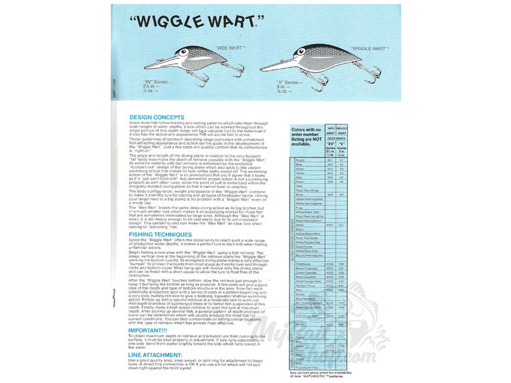 1980-1981 Storm Lures Catalog + Insert / Price List