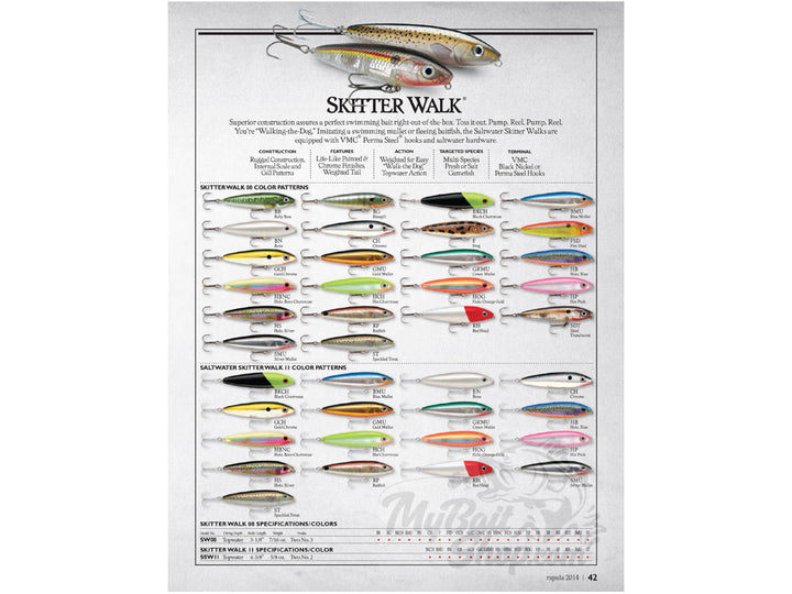 Rapala Skitter Walk SW-8 FSD Fire Shad Color New in Box Old Stock