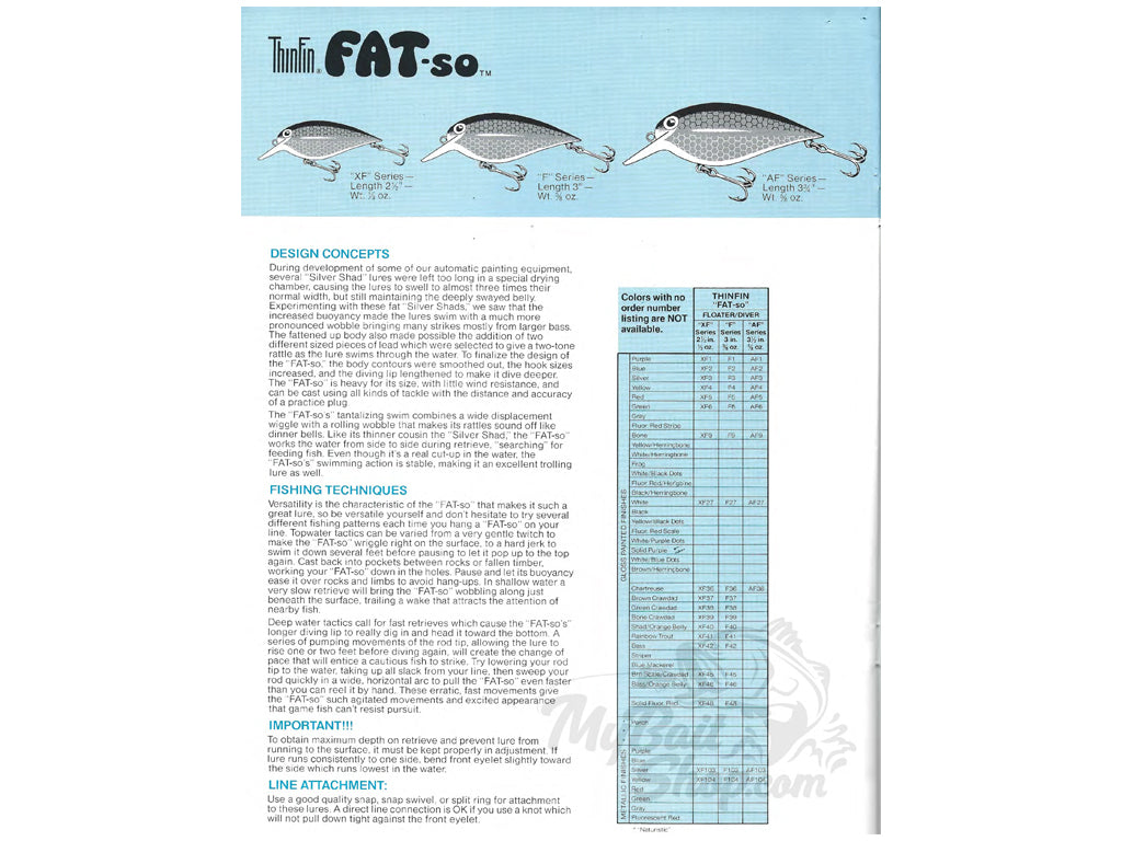 1979-1980 Storm Lures Catalog + Insert / Price List
